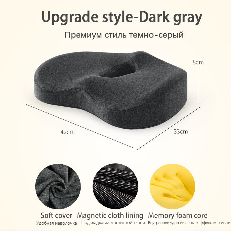 Comfortable Car Waist And Back Cushion - Relief For Body